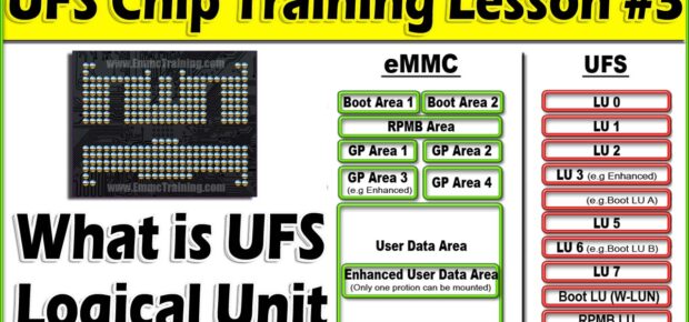 Use Ufs Isp Pinout Difference Between Ufs Emmc Pinout Vrogue Co