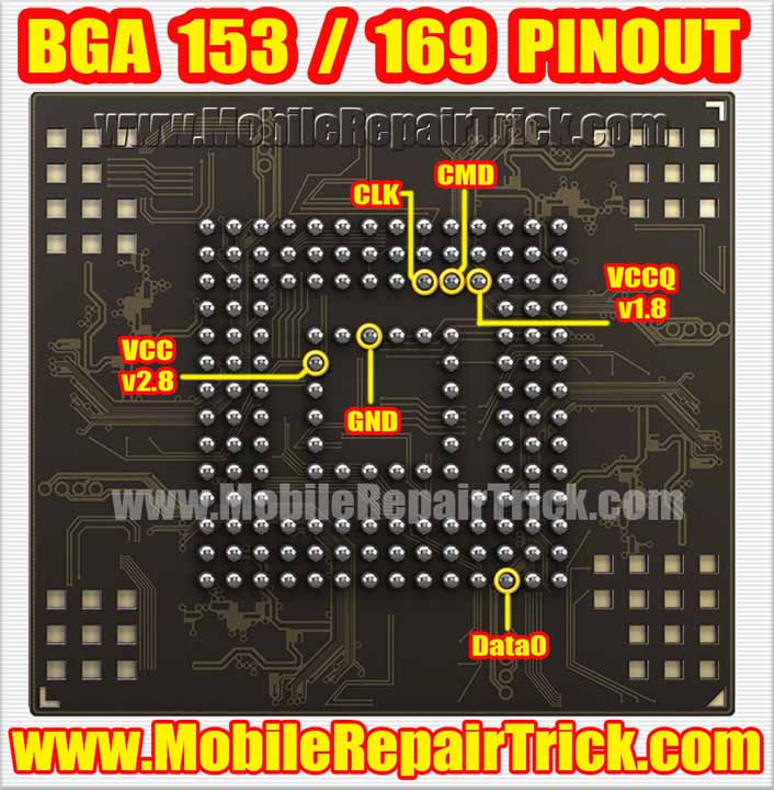 Oppo A3 Isp Pinout Emmc Pinout Dead Boot Repair Frp R - vrogue.co