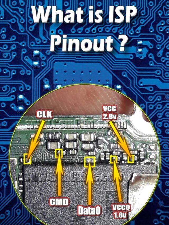 What is ISP Pinout ?